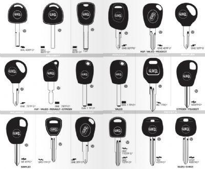 Yelki Oto Anahtarcı